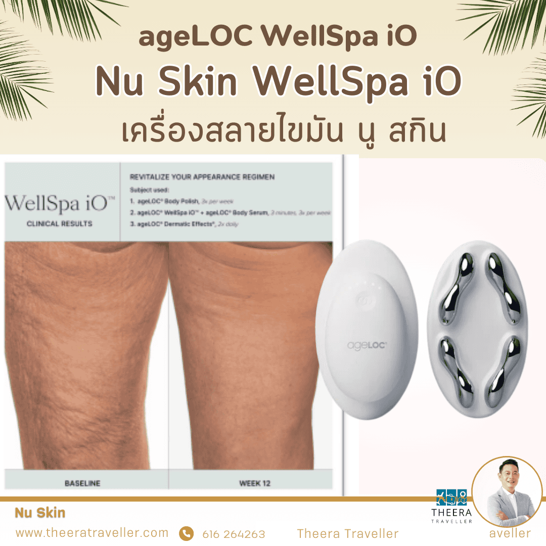 นู สกิน เวสสปา ไอโอ คืออะไร