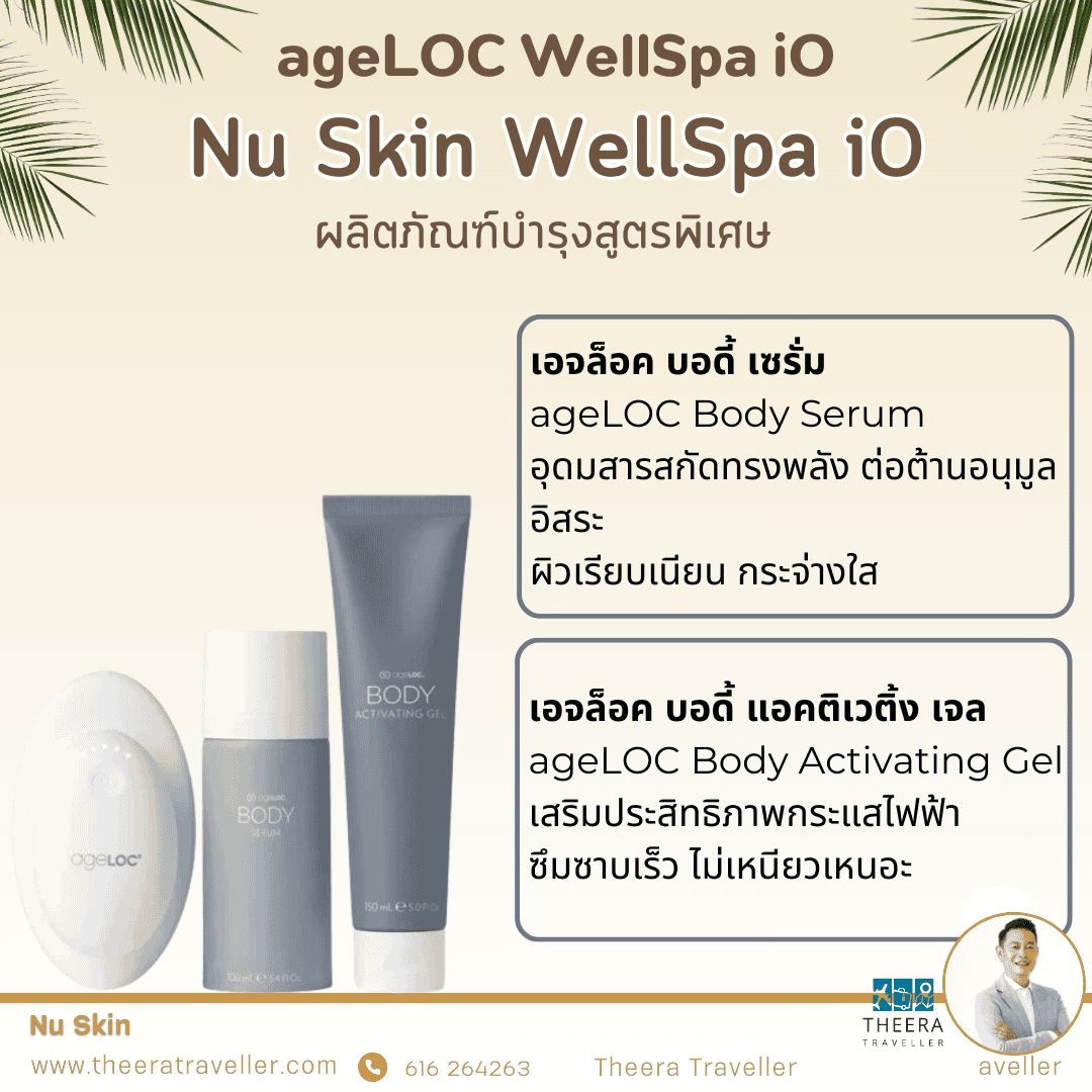 นู สกิน เวสสปา ไอโอ คืออะไร