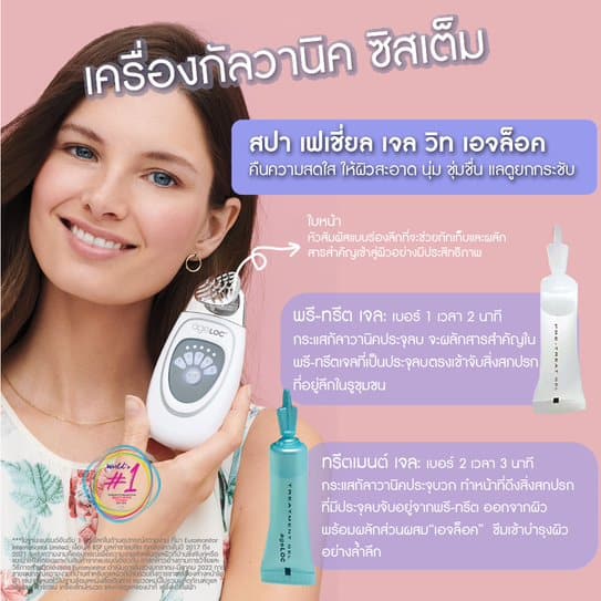 Nuskin Gavanic System