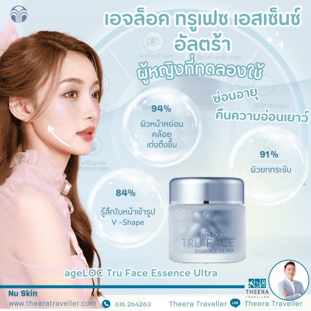 ageLOC Tru Face Esscence Ultra Uplifting Cream - Theera Traveller