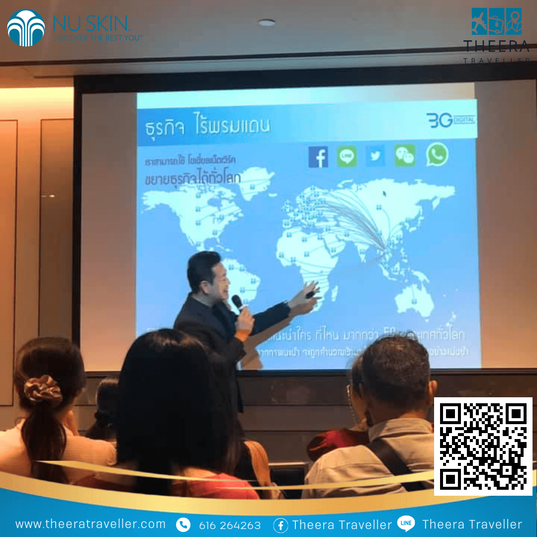ธุรกิจ Nu Skin อินเดีย ความลับของความสำเร็จในตลาดใหม่
