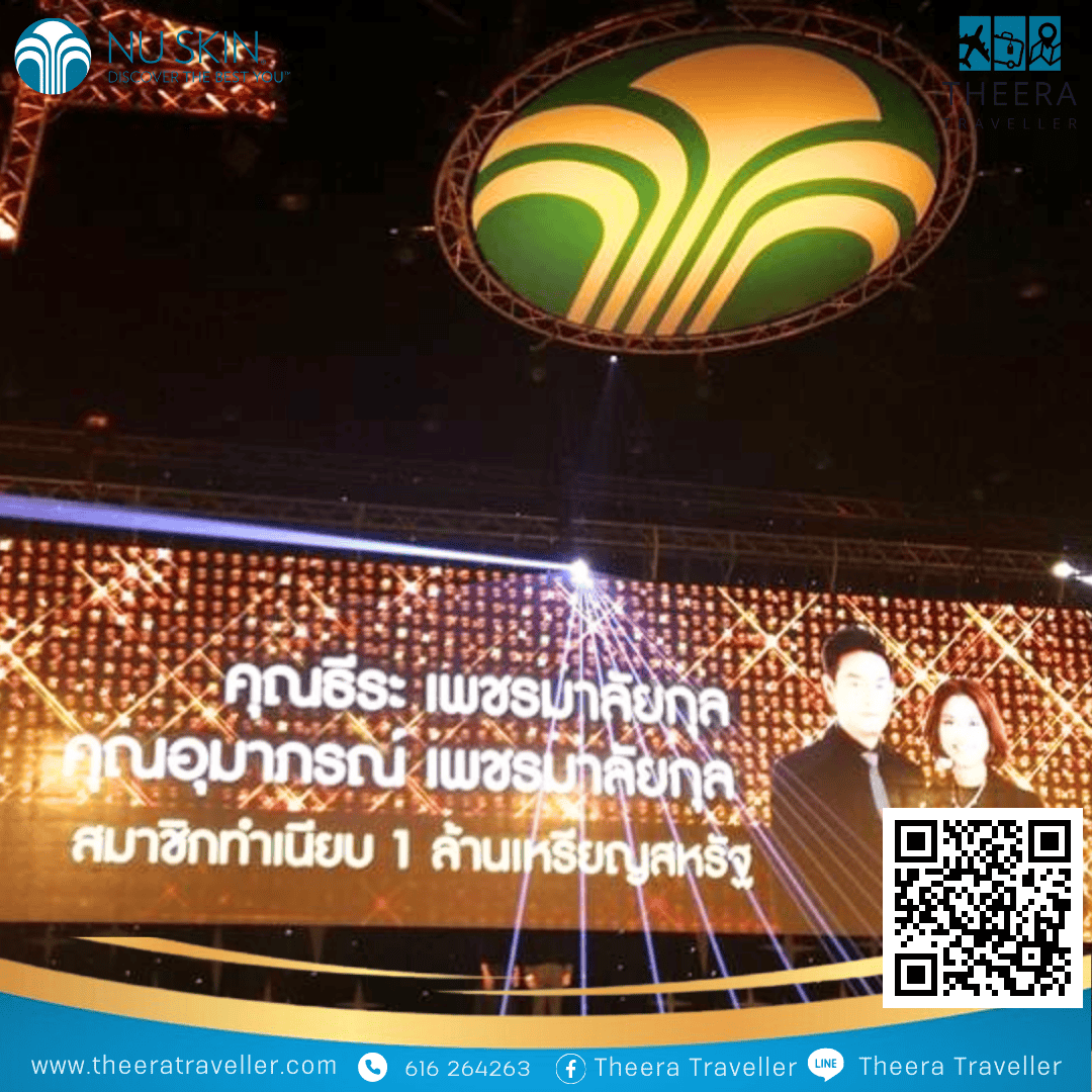 การสร้างผลตอบแทนที่ยั่งยืนด้วย Nu Skin ในอินเดีย