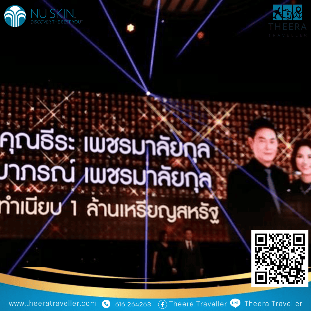 การสร้างผลตอบแทนที่ยั่งยืนด้วย Nu Skin ในอินเดีย