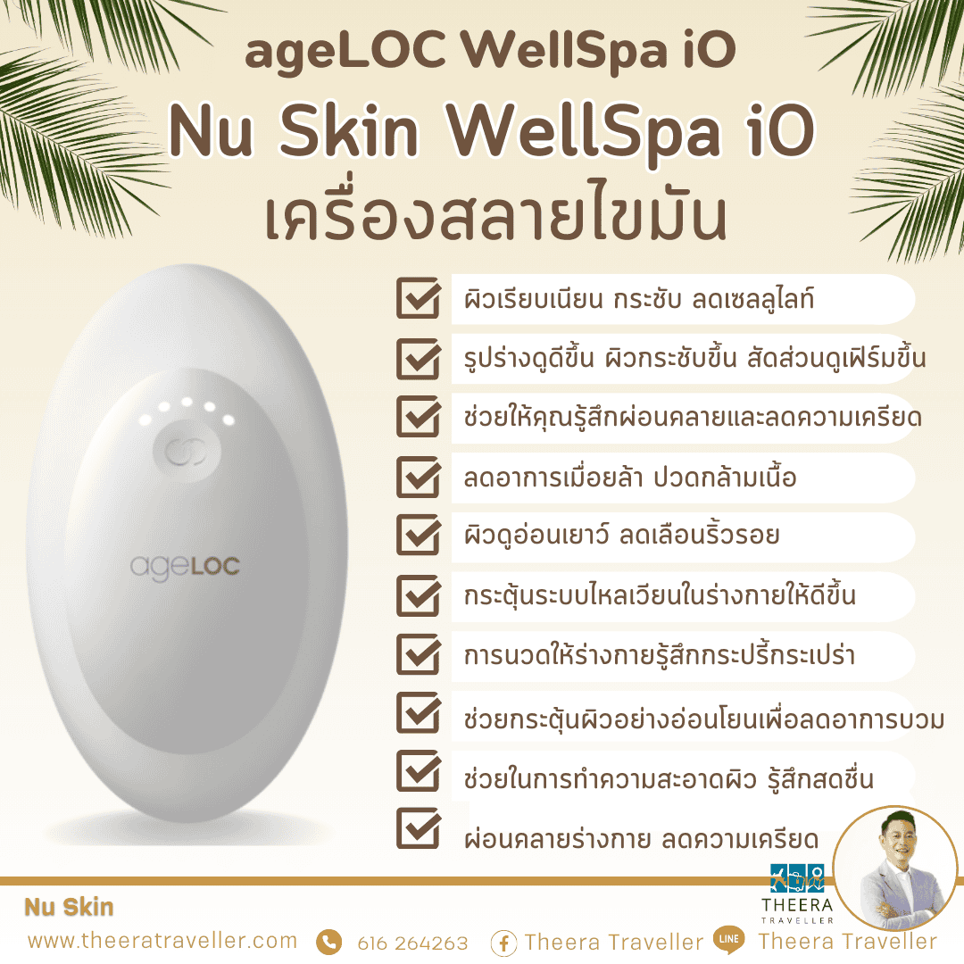 เวลสปา ไอโอ WellSpa iO ช่วยอะไร เวลสปา ไอโอ WellSpa iO ช่วยอะไร