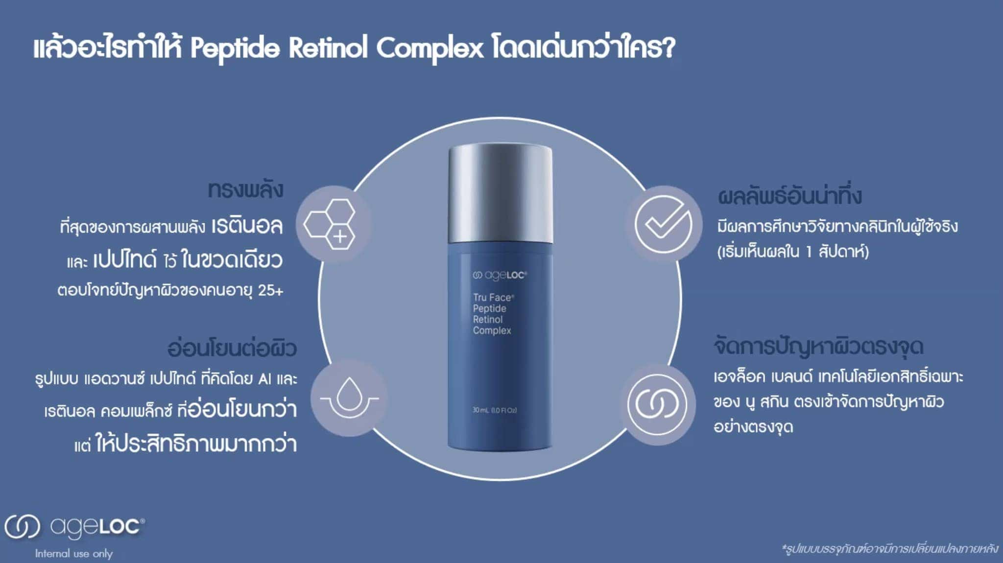 ageLOC TruFace Peptide Retinol Complex