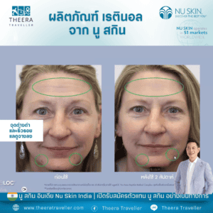 ผลิตภัณฑ์เรตินอล จาก นู สกิน