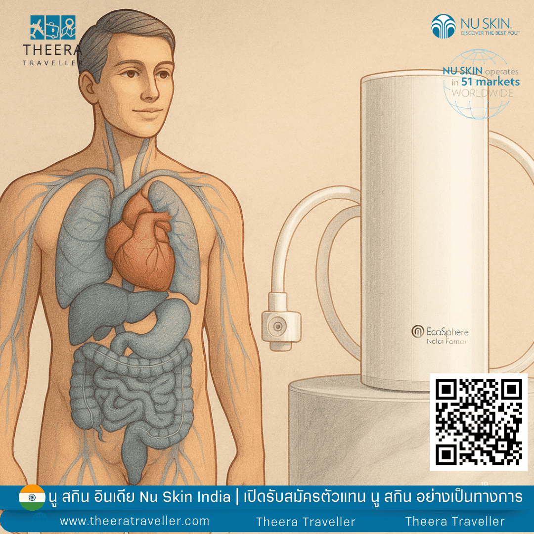 เครื่องกรองน้ำ อีโคสเฟียร์ นู สกิน EcoS phere Water Purifier: สัมผัสรสชาติน้ำบริสุทธิ์...ที่บ้านคุณ! 