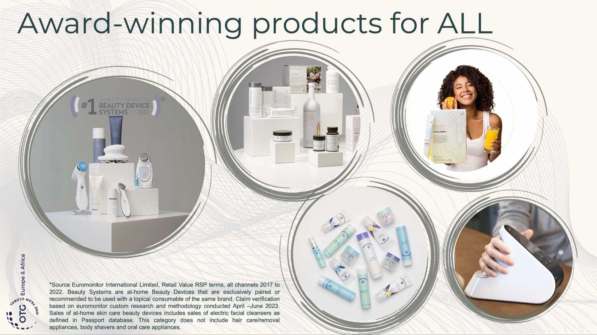 Nu Skin India