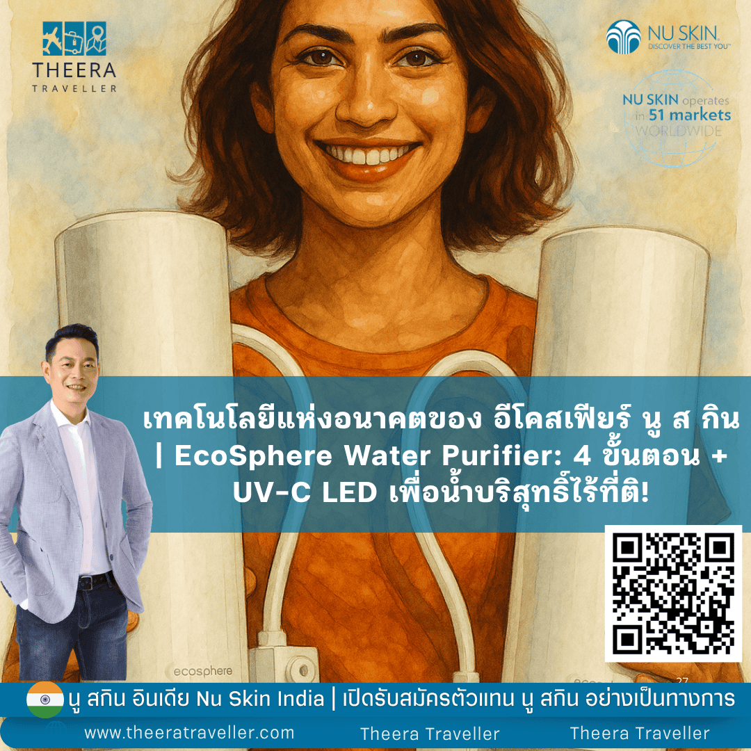 เครื่องกรองน้ำ อีโคสเฟียร์ นู ส กิน | EcoSphere Water Purifier: น้ำดื่มแห่งอนาคต...ที่บ้านคุณก็มีได้แล้ว!